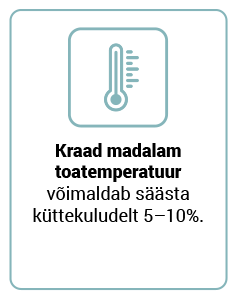 Kraad madalam